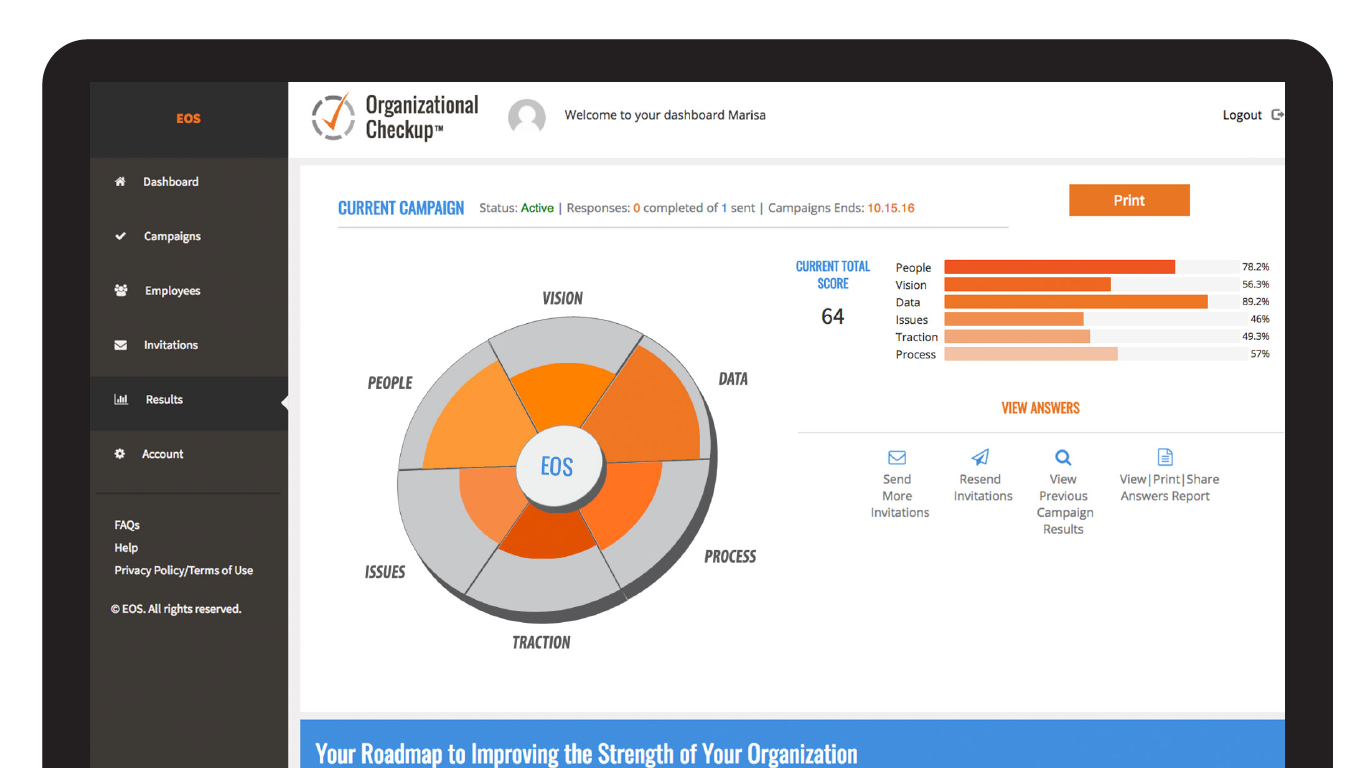 Campaigns stat. Accountability Chart. ILO start improve your Business Master Trainer.