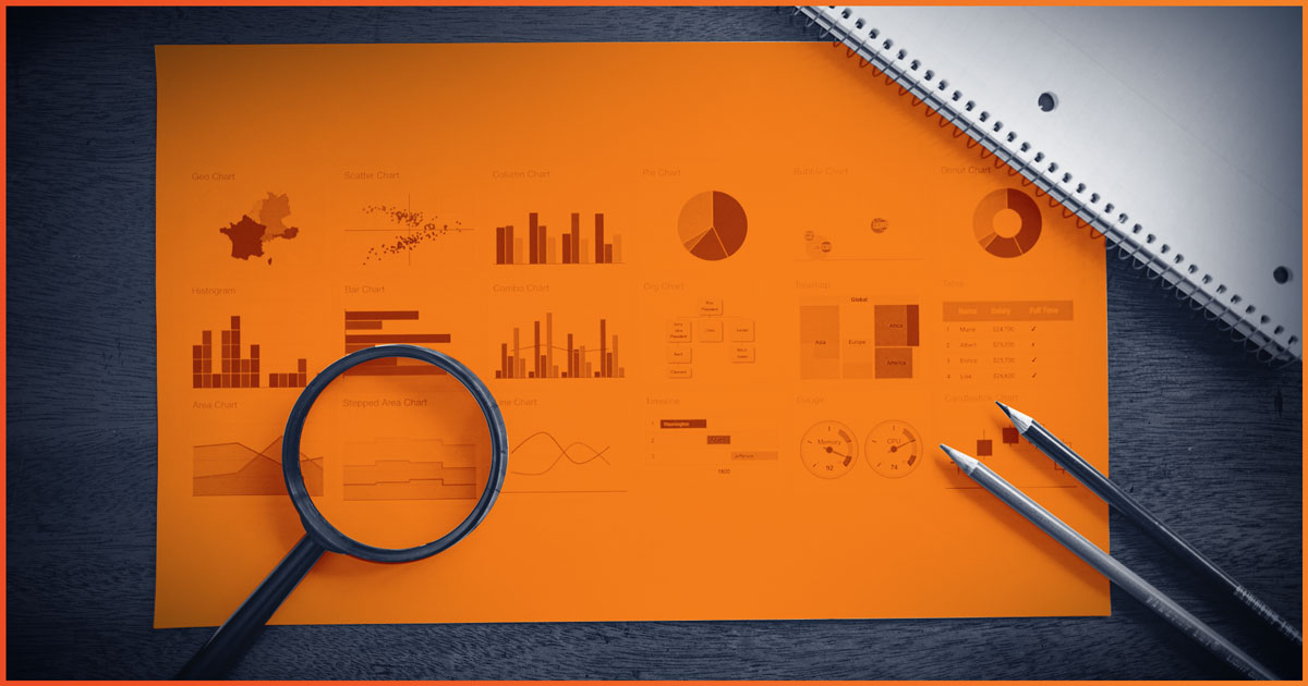 Orange paper displays data in different graph forms, representing metrics in Scorecard.